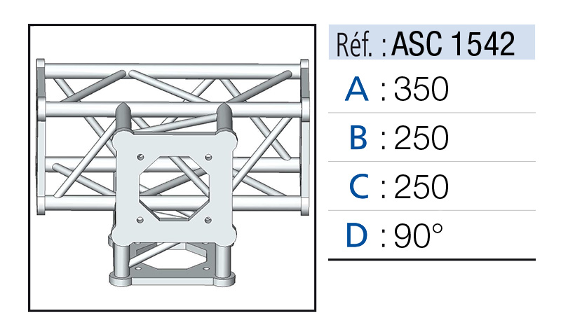 ASC 1542