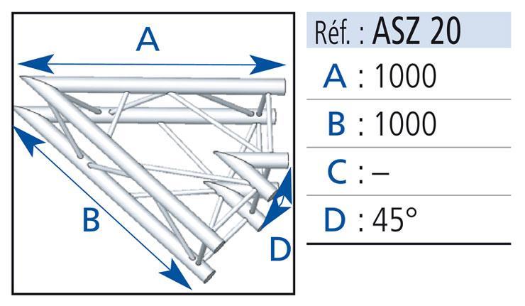 ASZ 20