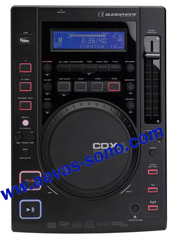 CDX4